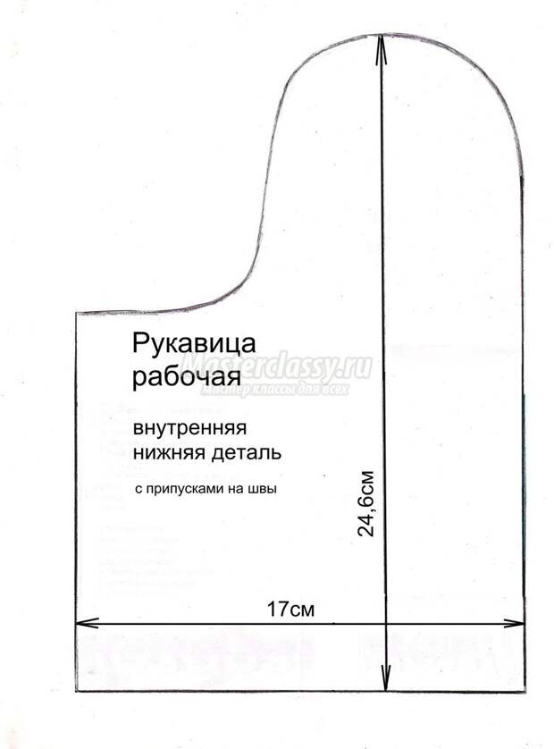 Рукавицы для бани своими руками