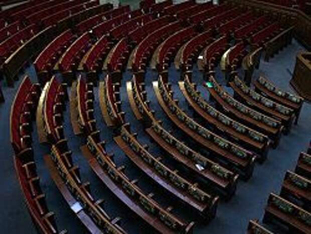 Рада военного времени Рада военного времени
