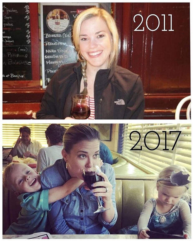Before And After Having Children