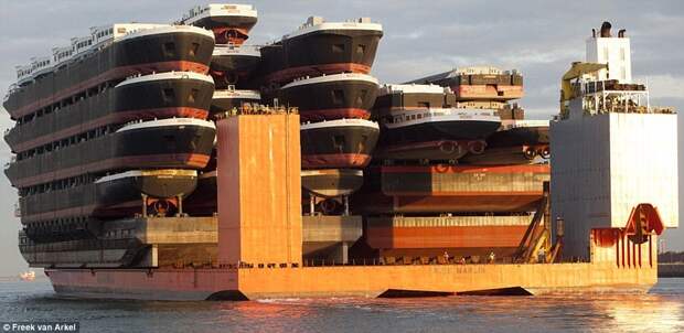 Самые большие морские суда в мире