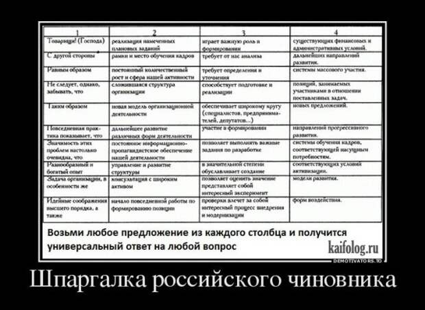 Демотиваторы демотиваторы, прикол