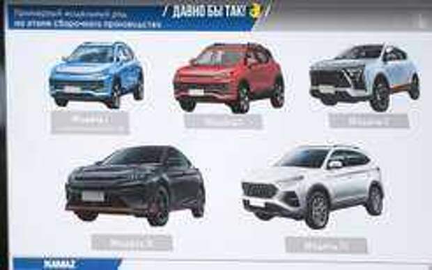 Эксперт рассказал, сколько должен стоить новый Москвич