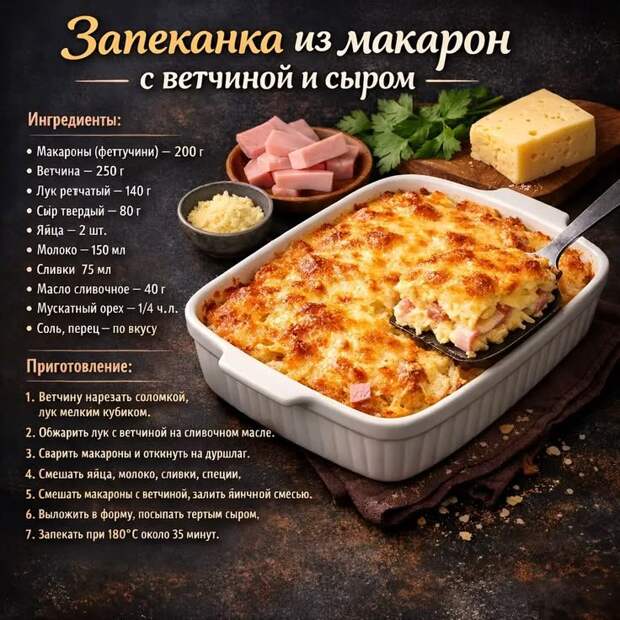 Кулинария>Запеканка!