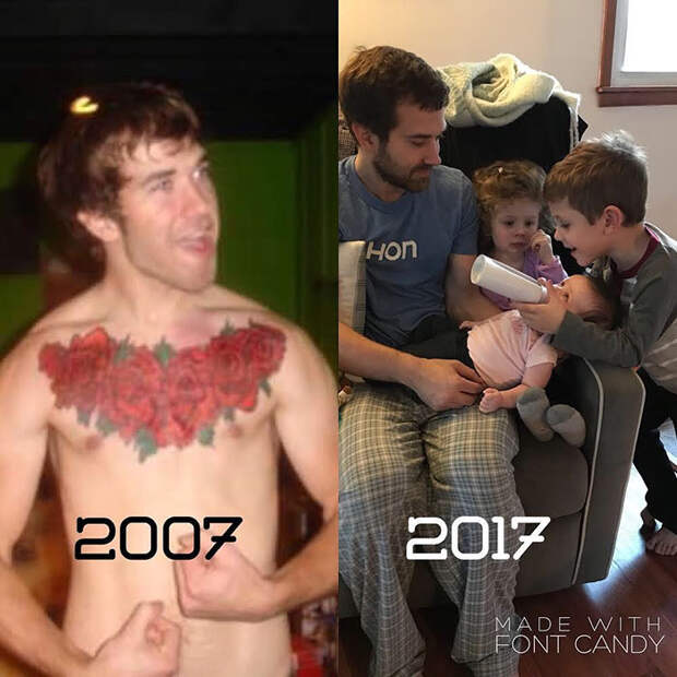 Before And After Having Children