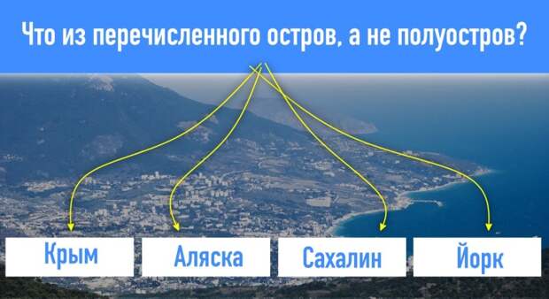 Если ответите правильно хотя бы на 8 вопросов, вы на "отлично" знаете географию