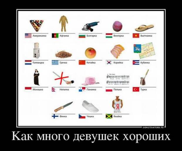 Немного новых демотиваторов
