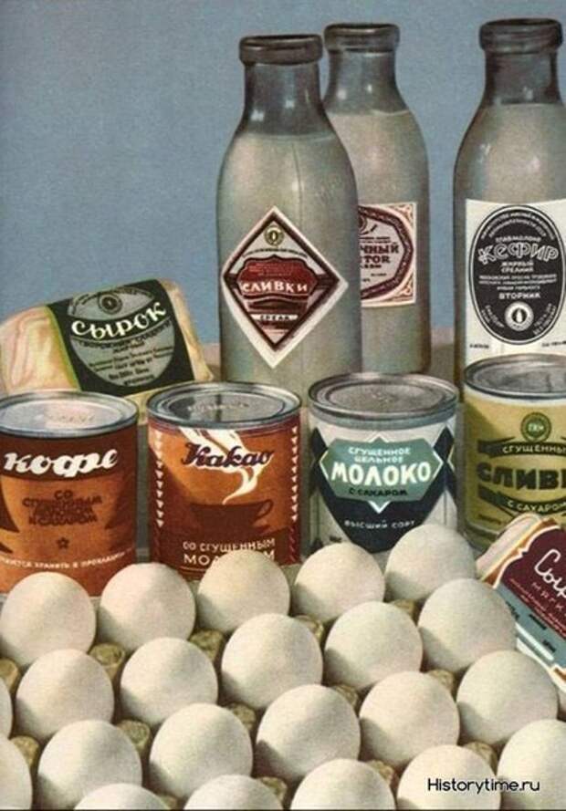 Что сколько стоило в СССР
