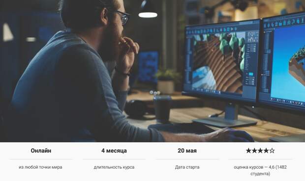 5 профессий из сферы IT, за которыми стоит будущее