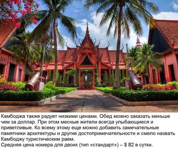 Топ-10 стран с самыми дешевыми гостиницами