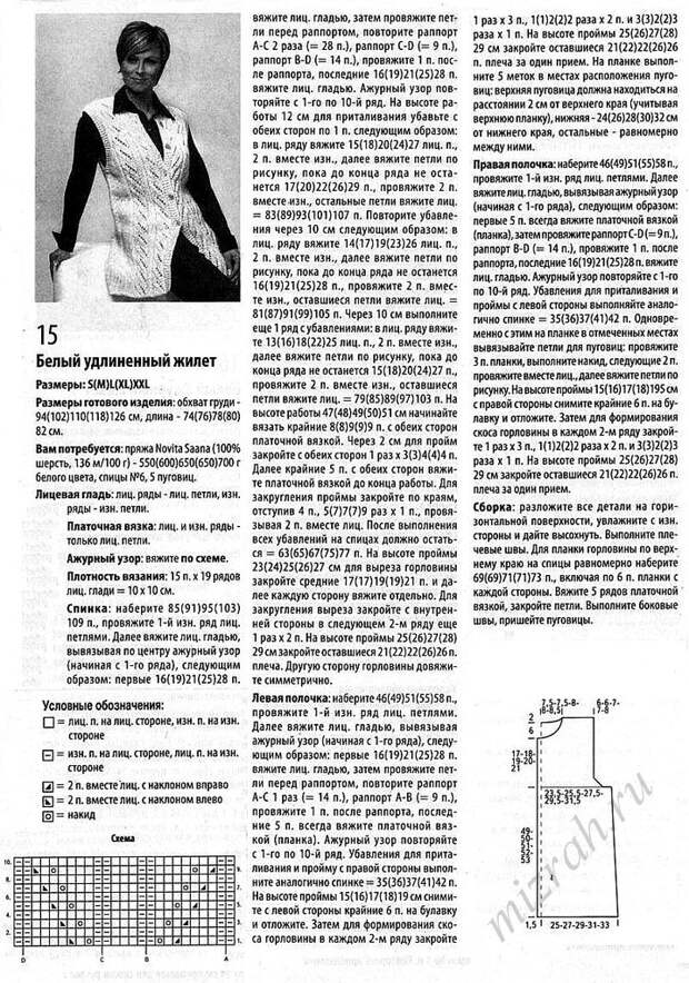 Жилеты связанные спицами схемы и описание