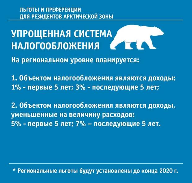 Федеральные проекты в арктической зоне Более трети Карелии стало Арктической зоной. Глава республики объяснил, что это 