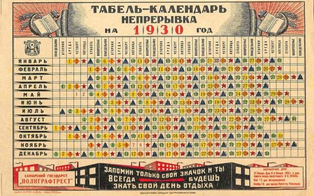 В народе «пятидневку» называли «непрерывкой». /Фото: sun9-79.userapi.com