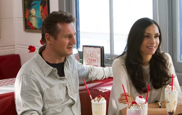 «Заложница-2»: «Американский папаша» в Стамбуле