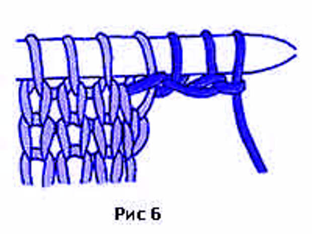 Способы набора петель спицами. Соединение резинки 1х1 с открытыми петлями иглой. Закрытие петель кеттельным швом. Петли для алюминиевого профиля blum 70t510. Закрывание петель иглой.