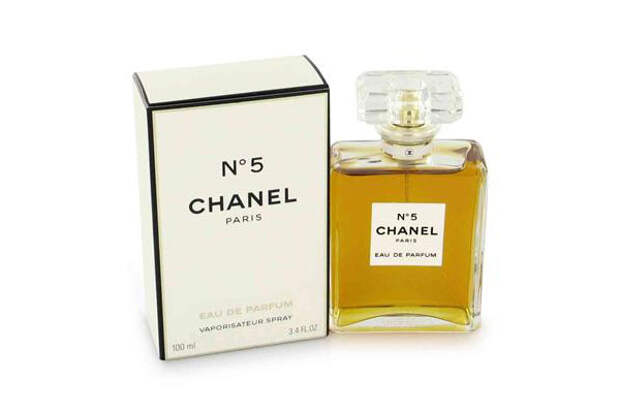 Chanel № 5 от Коко Шанель