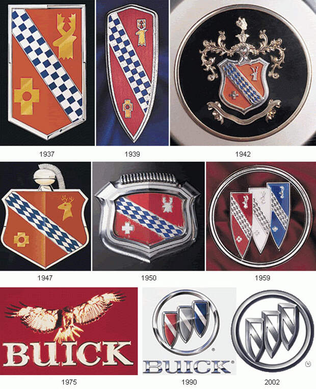 История логотипа Buick