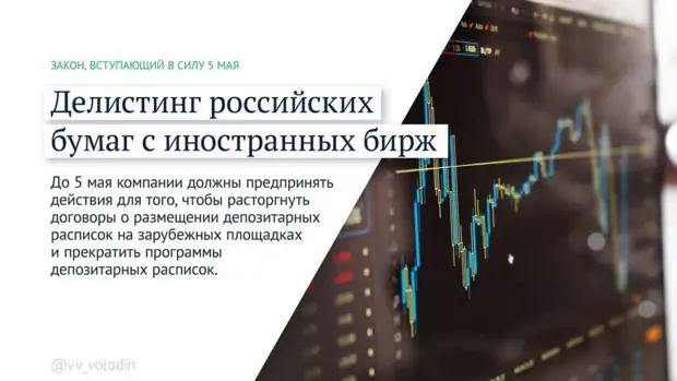 Володин рассказал о законах, вступающих в силу в мае 2022 года