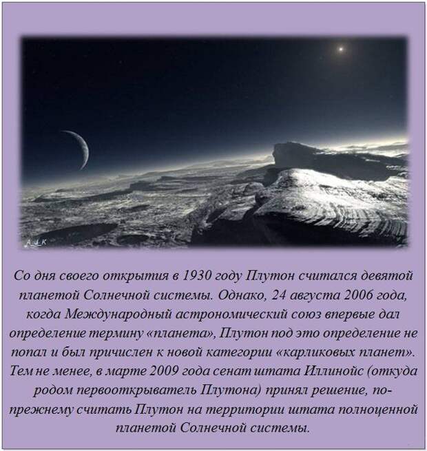 С момента открытия в 1930 году Плутон считался девятой планетой