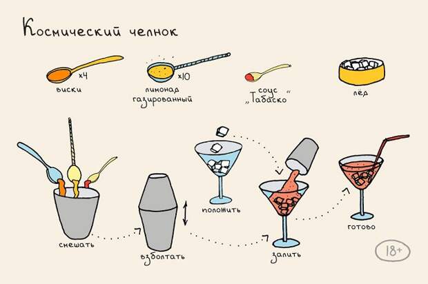 космический челнок