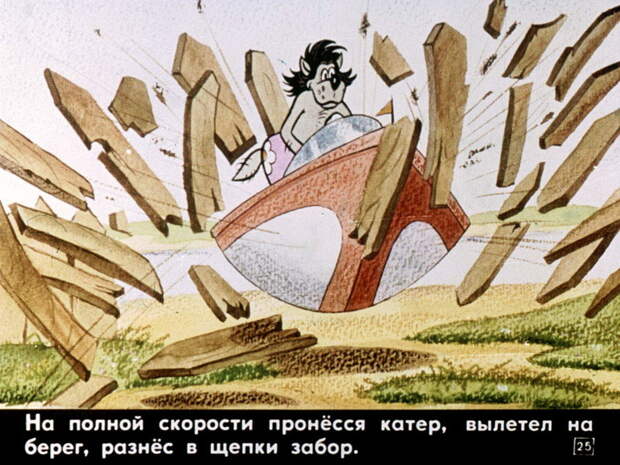 Комикс советского детства - диафильм "Ну, погоди!"   СССР, история, факты, юмор