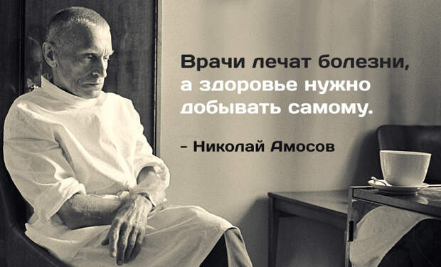 amosov-nickolai