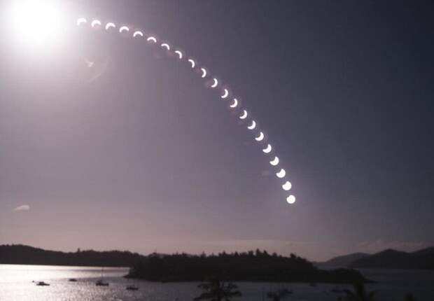 15 фактов о солнечных затмениях