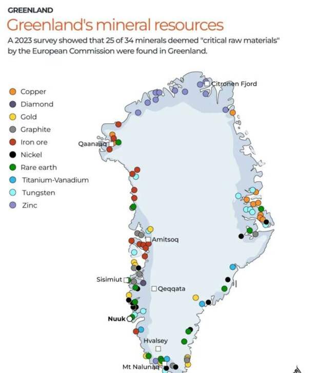 Гренландия под прицелом: европейское «бряцание оружием» на уровне школьного драмкружка