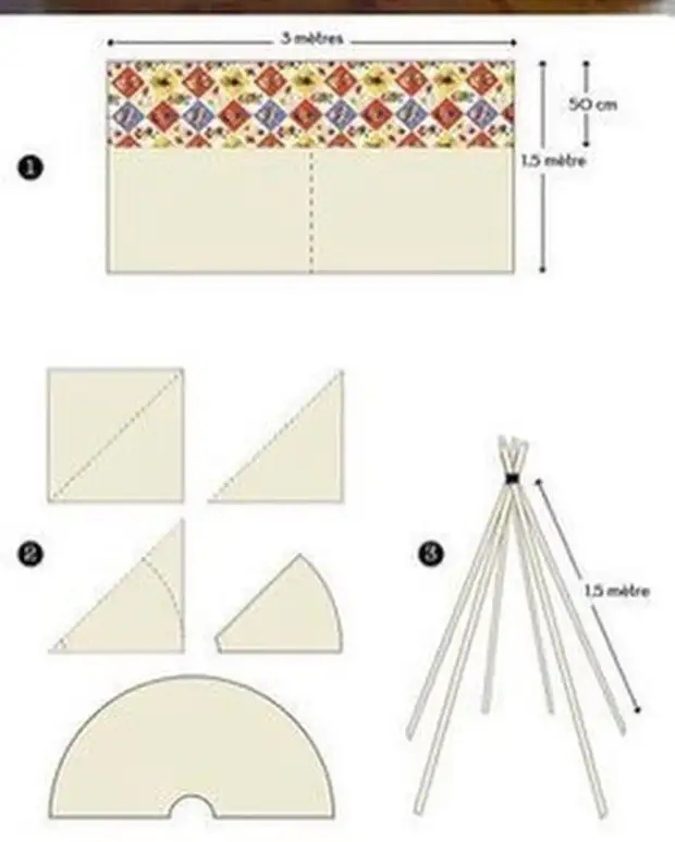Сшить вигвам для ребенка своими руками. Вигвам поделка. Вигвам из картона. Вигвама подделка для детей. Вигвам поделка дети.
