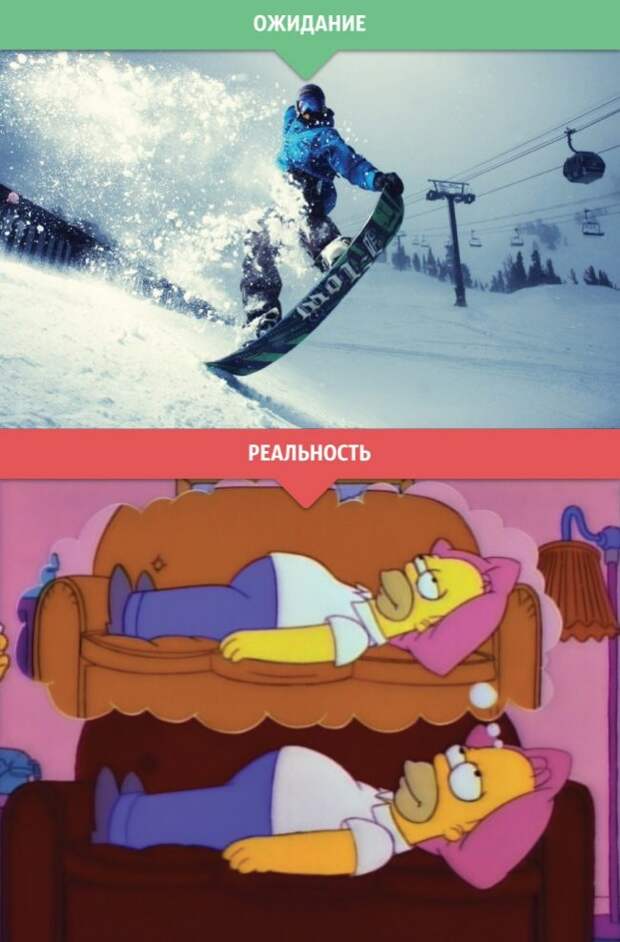 Новогодние ожидания и реальность