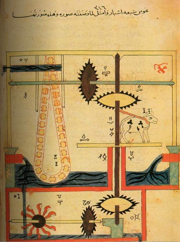 Великая мусульманская наука древних арабов 10