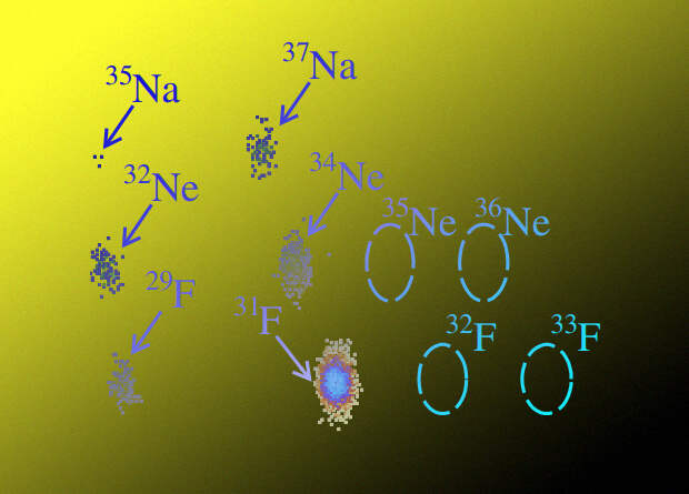 Какой состав изотопов неона 20ne10 21ne10. Какой состав изотопов неона 20ne10 21ne10. Какой состав изотопов неона 20ne10 21ne10. Какой состав изотопов неона 20ne10 21ne10. Схема строения электронной оболочки атома неона.