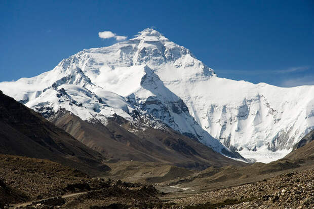 Джомолунгма (Гималаи)