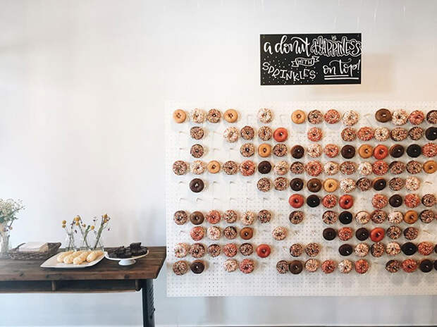 Donut Wall