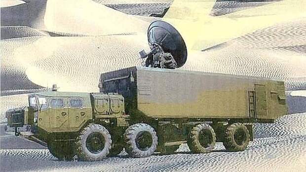 современная СВЧ-РЭБ «Ранец-Е»
