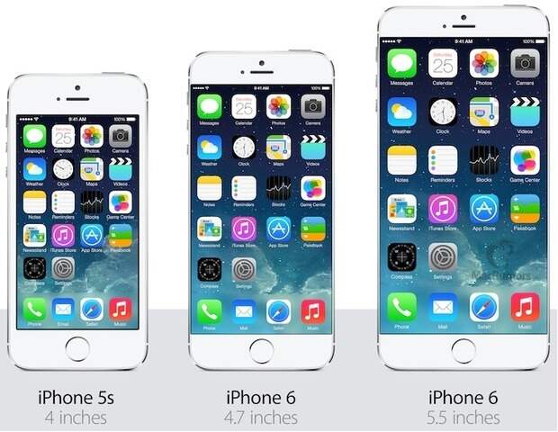 iphone-6