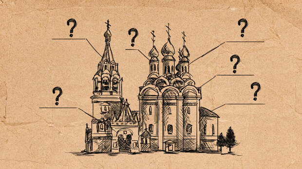 Из чего состоят русские православные церкви? (ИНФОГРАФИКА)