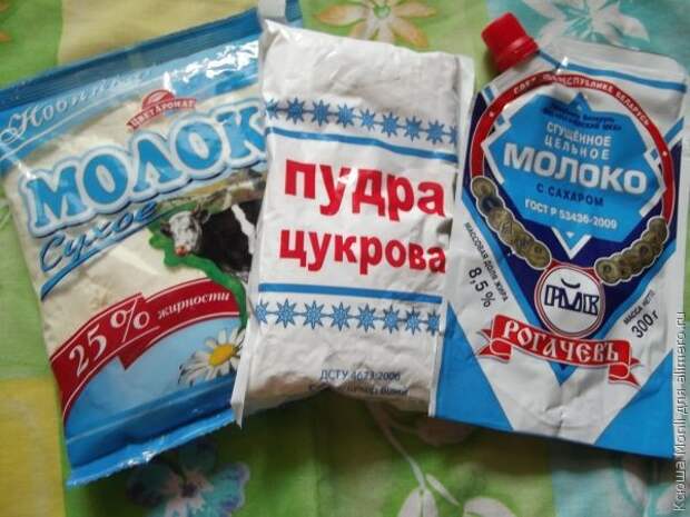 молочная мастика молочная мастика