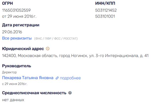 Пекаревский хлеб насущный: как близкие депутата 