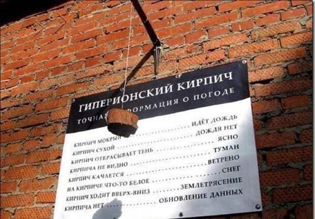 Смешные надписи и объявления