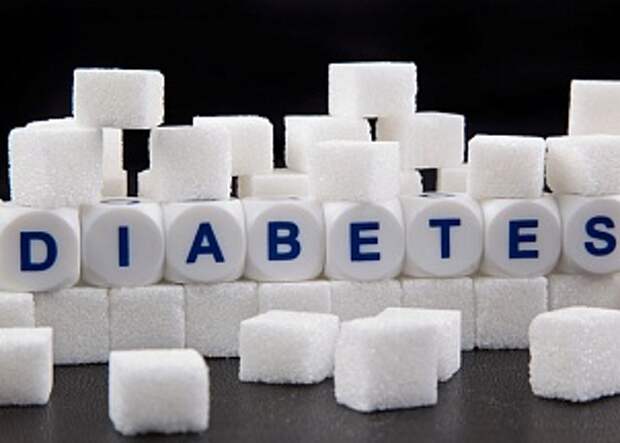 Диабет и 6 правил для его профилактики