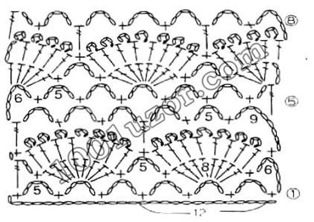 Рисунок веерочки крючком схема