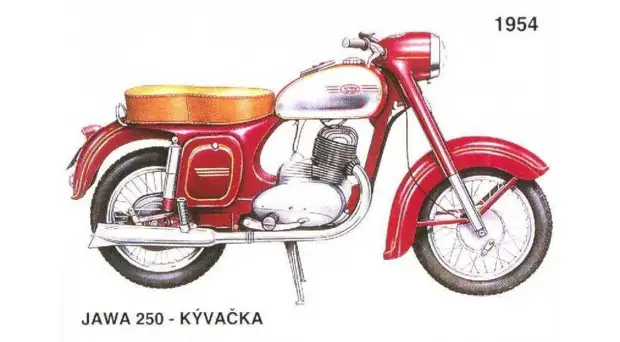 Доклад по теме Мотоцикл JAWA