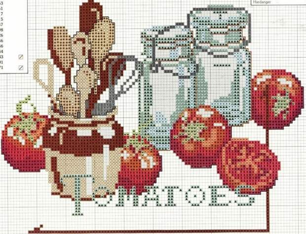 Схемы вышивки крестиком "Кухонная тема" томаты