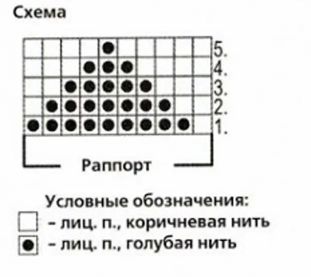 Узор спицами для подушки схема