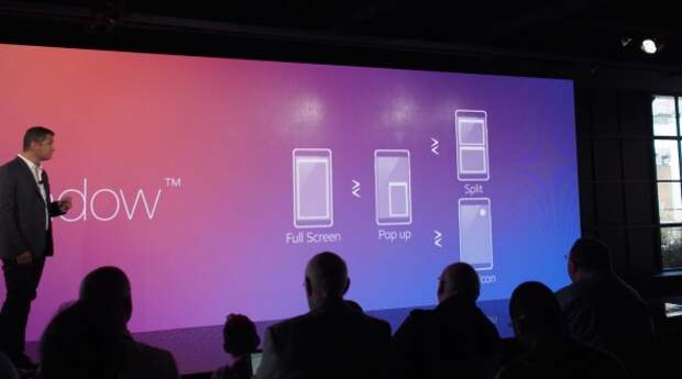 Note 4 Gestures