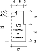 выкройка вязаной спицами безрукавки для девочки