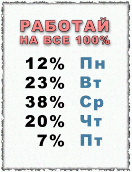 Немного позитива :) (22фото)