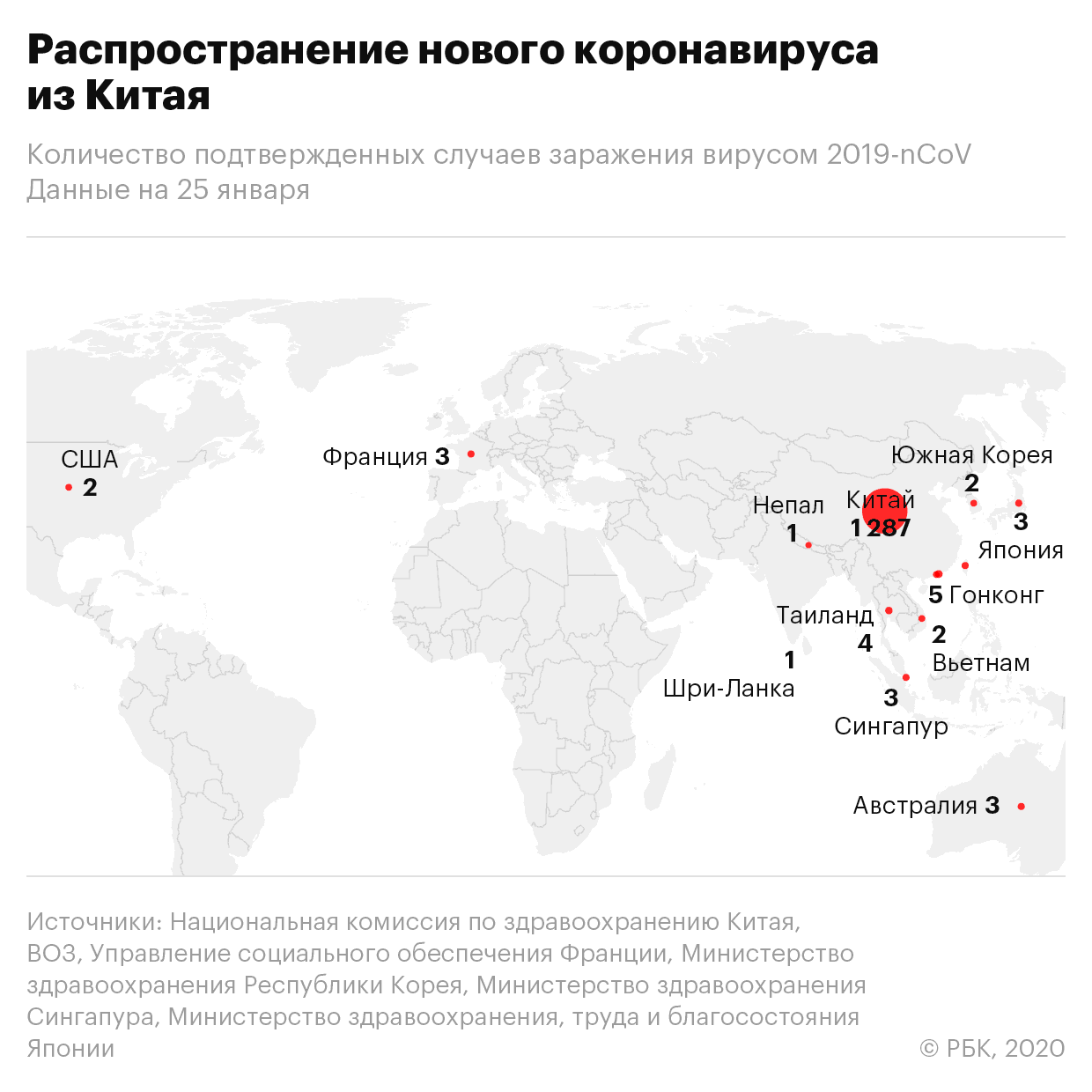 Сколько людей в россии умерло от коронавируса. Распространение коронавируса в мире на карте. Число зараженных по странам. Распространение коронавируса в мире.