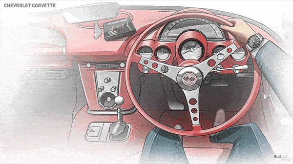 Эволюция интерьера Chevrolet Corvette (1958-2019 гг)