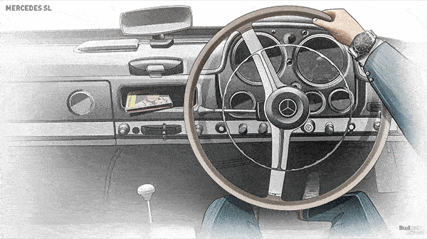 Mercedes-Benz SL (1954-2019)